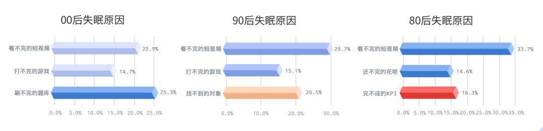 产品经理，产品经理网站